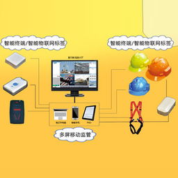 構建智慧工地新生態 融合物聯網與智能化技術，重塑安全生產管控體系